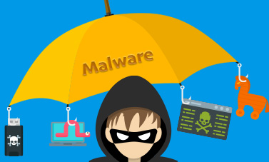 Malware or Virus