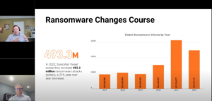 Navigating Cybersecurity Changes